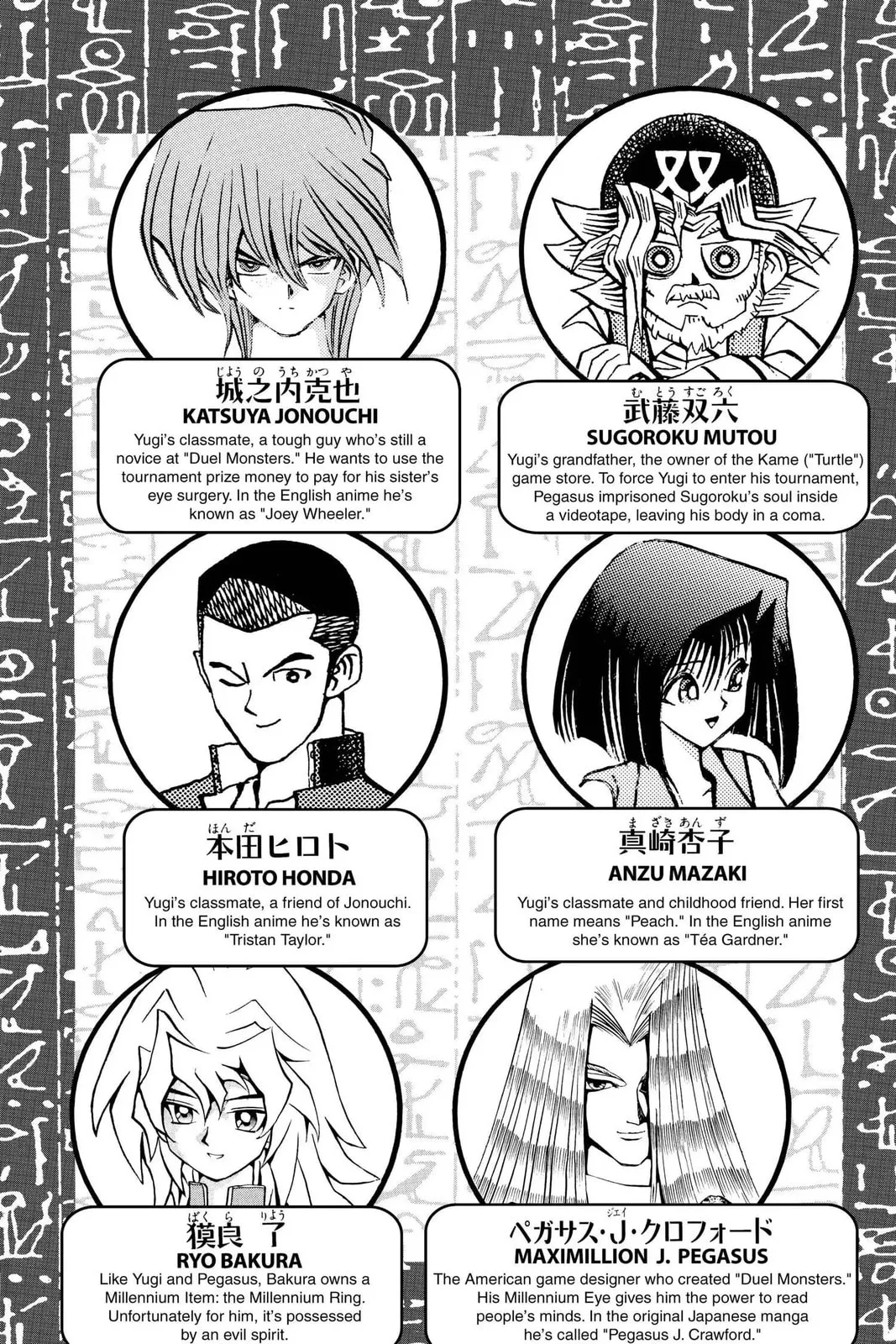 Yu-Gi-Oh!, chapter 70, page 6
