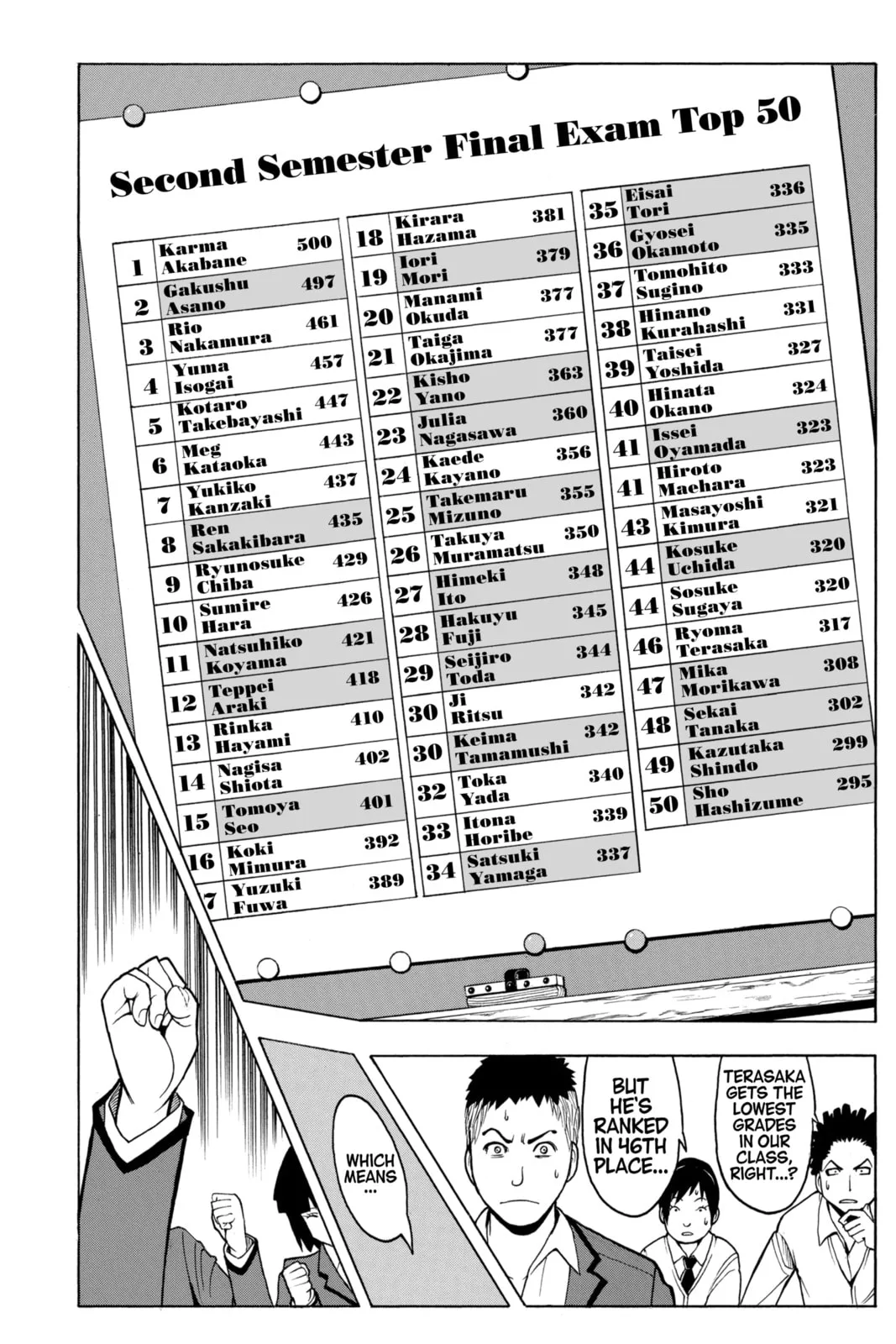 Assassination Classroom, chapter 123, page 4