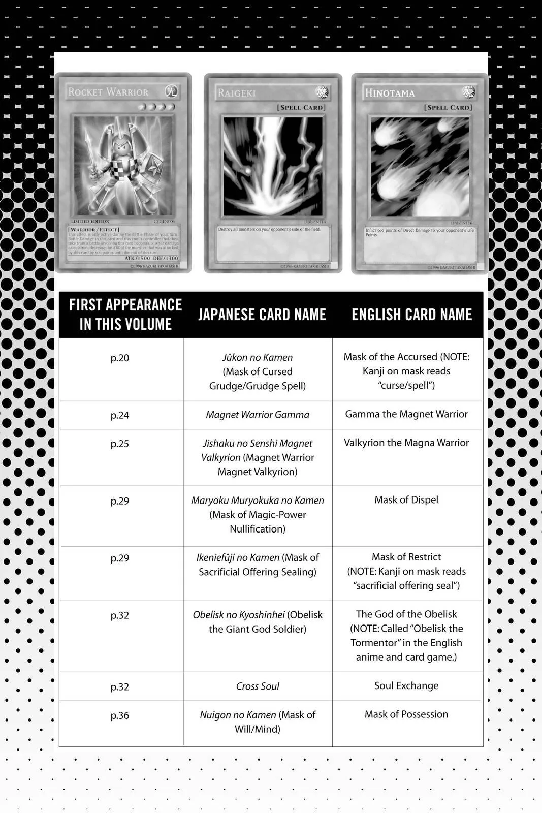 Yu-Gi-Oh!, chapter 196, page 22