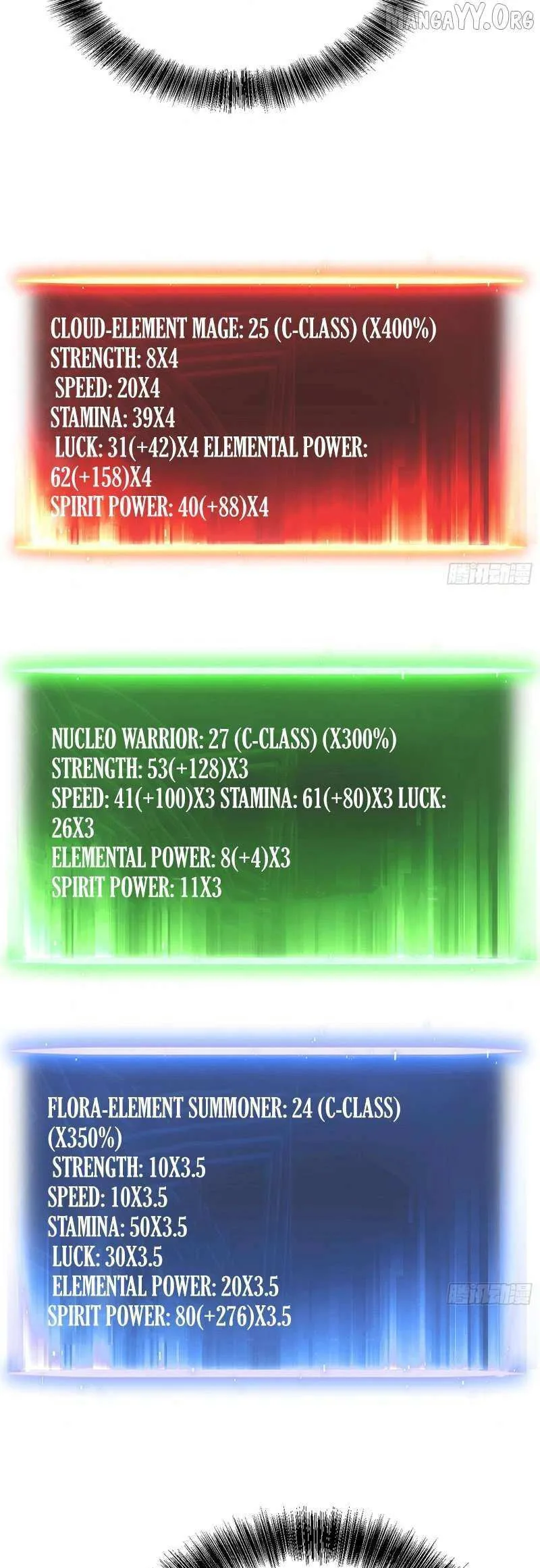 All-Class Awakening:God Slayer, chapter 75, page 3