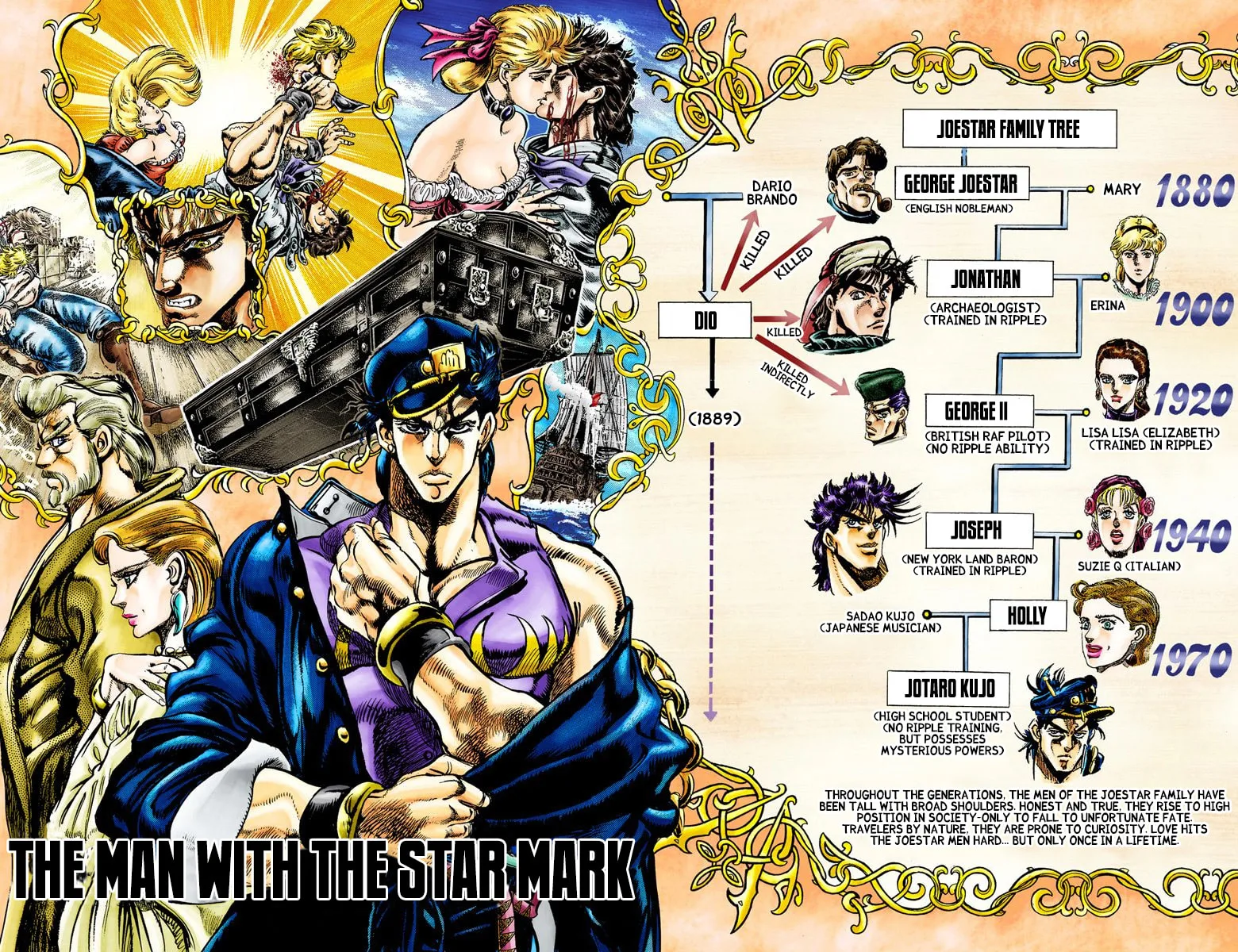 JoJo no Kimyou na Bouken Part 3: Stardust Crusaders Colored Manga, chapter 4, page 1