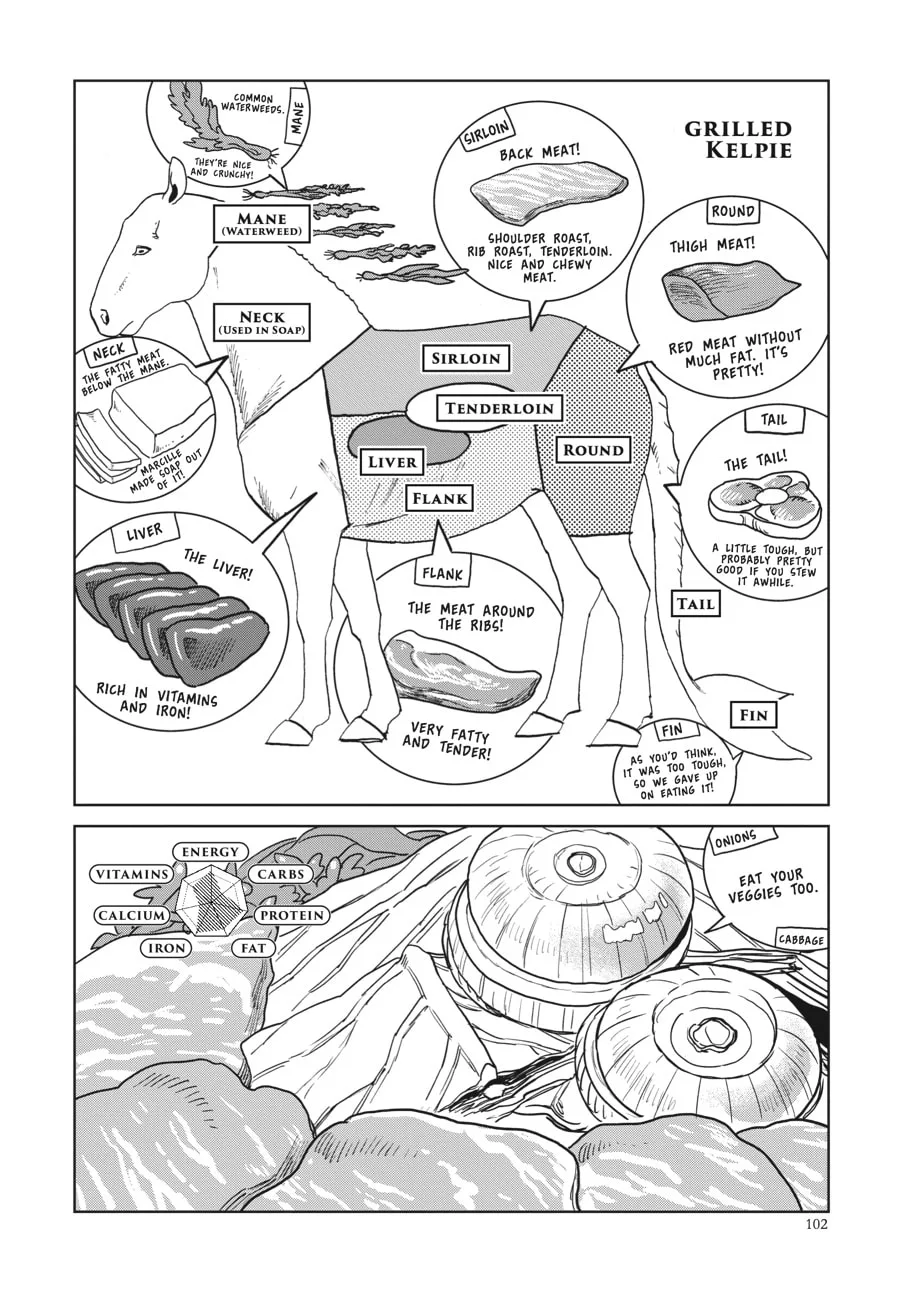 Delicious in Dungeon, chapter 18, page 21