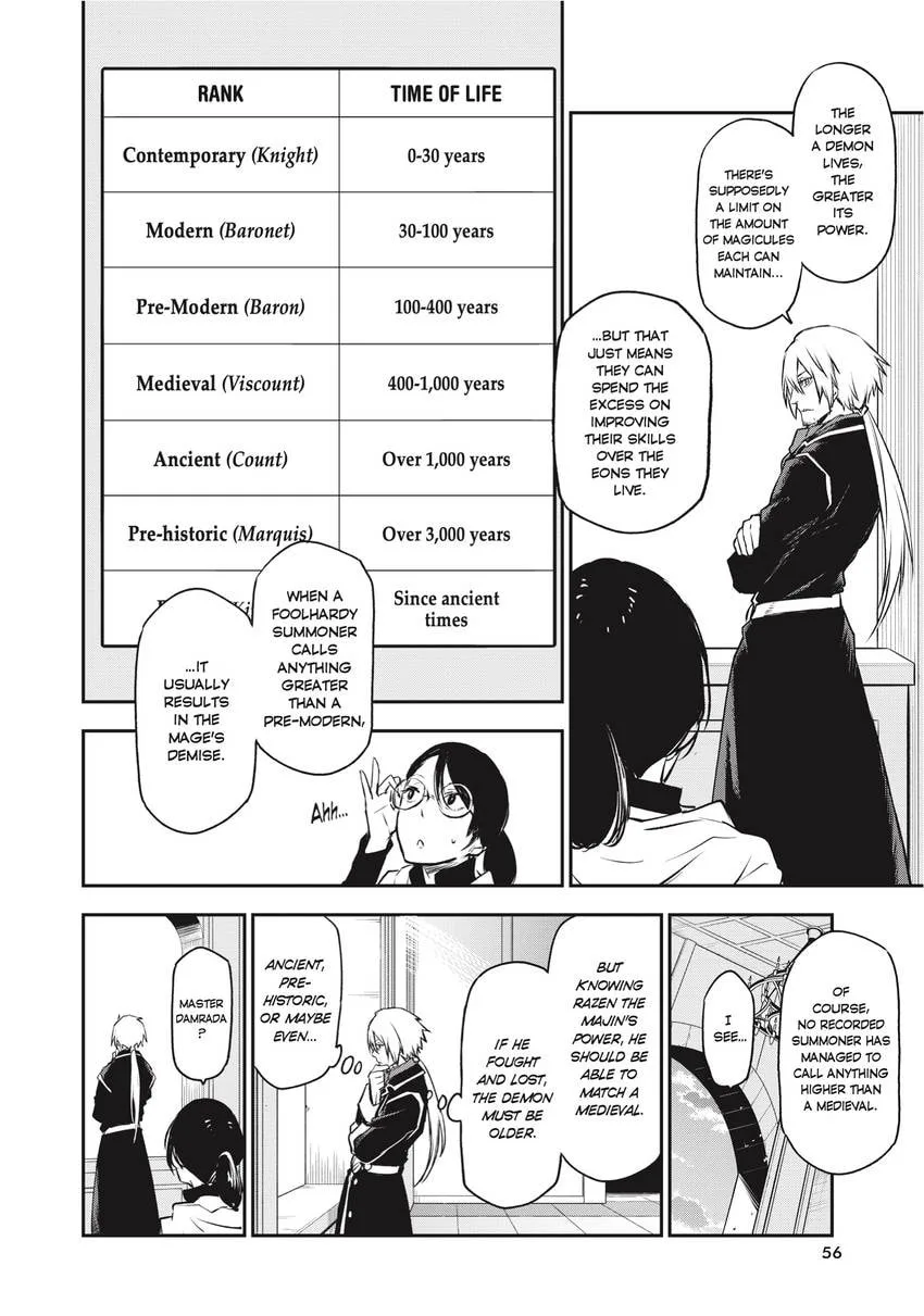 That Time I Got Reincarnated as a Slime, chapter 0, page 53