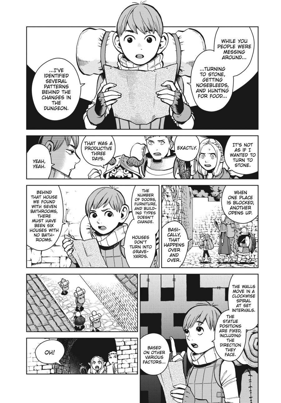 Delicious in Dungeon, chapter 35, page 2
